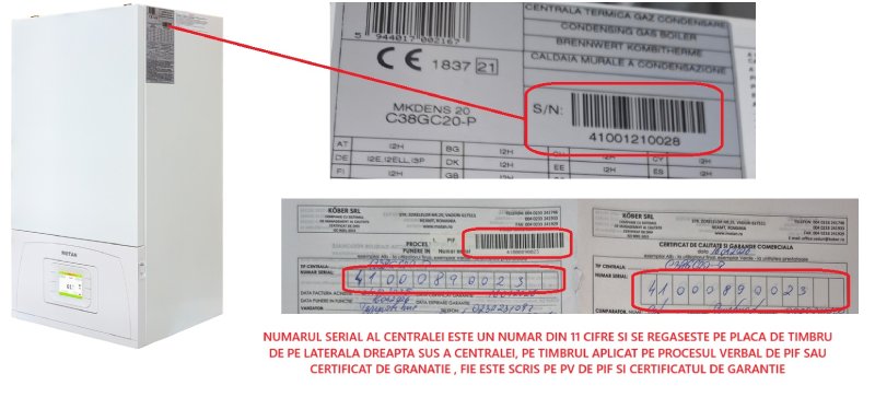 Eticheta centralei cu seria marcată, lângă procesul-verbal de PIF și certificatul de garanție